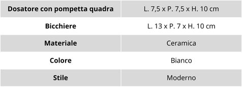 caratteristiche accessori bagno linea faul